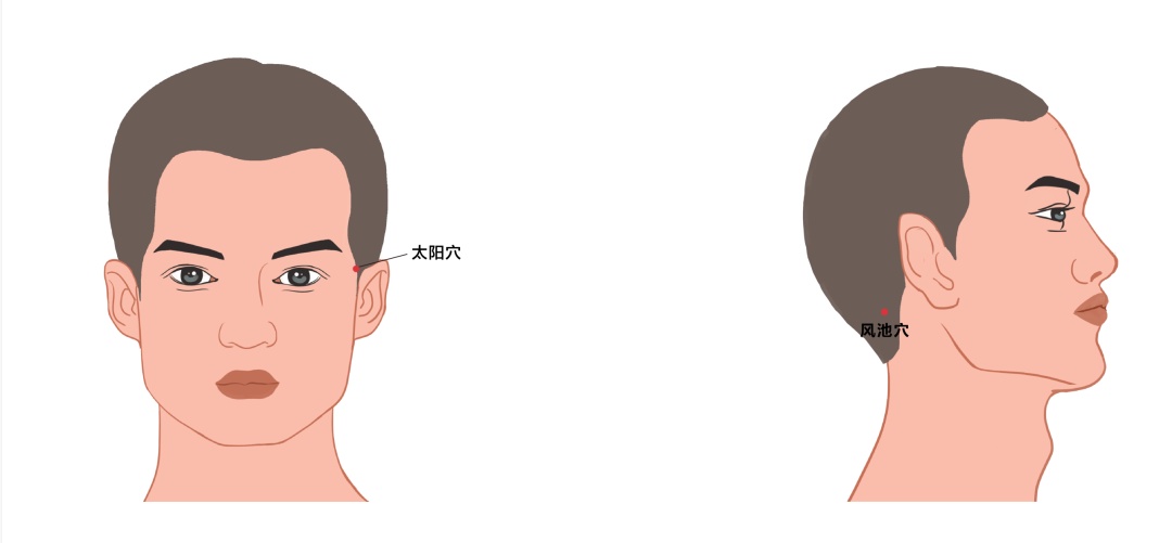 春季血压波动 常按四个穴位 春季血压波动 常按四个穴位