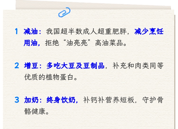 全国两会热议的“减油、增豆、加奶”，你了解了吗？