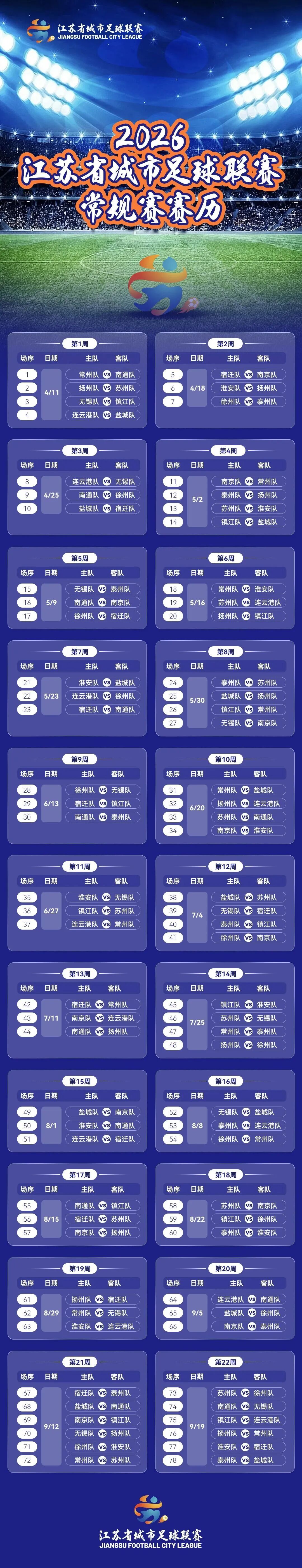 苏州队主教练官宣:“亚洲足坛第一女教练”陈婉婷!毕业于香港中文大学,是全球首位带领男子职业球队夺得顶级联赛冠军的女性主教练 苏州队主教练官宣:“亚洲足坛第一女教练”陈婉婷!毕业于香港中文大学,是全球首位带领男子职业球队夺得顶级联赛冠军的女性主教练
