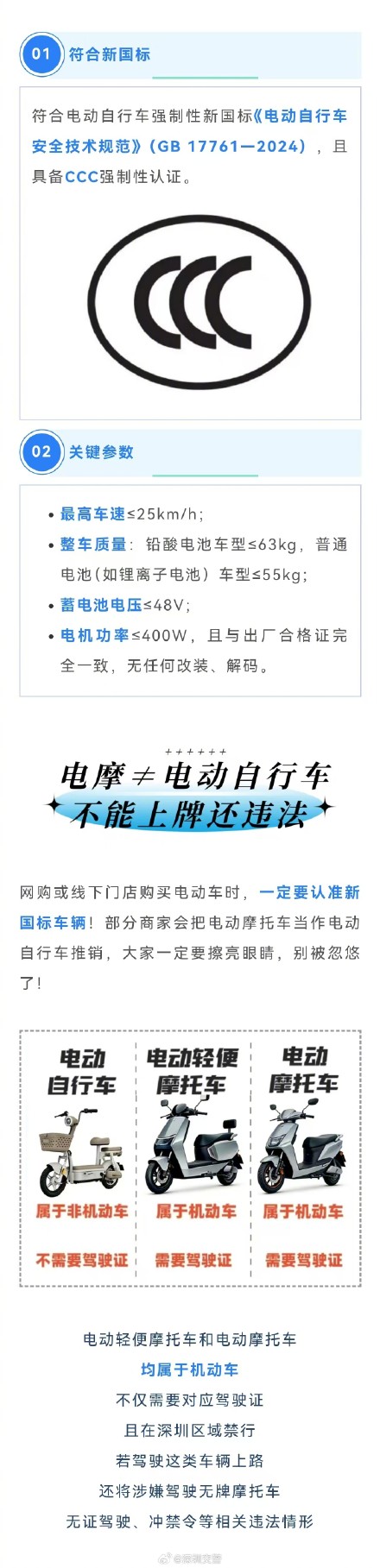 重要提醒！购买电动自行车须合规，这几类车辆一律无法上牌→