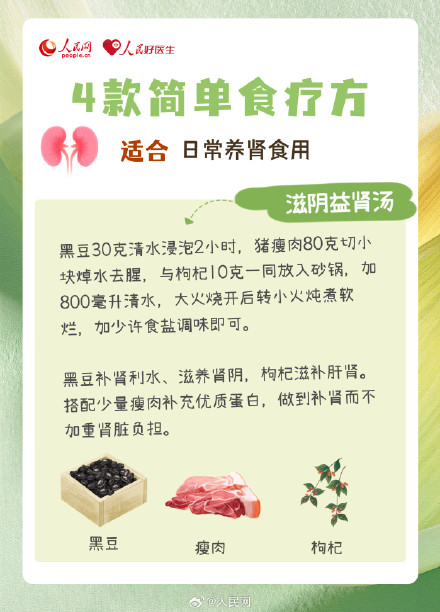 收藏!4款食疗方悄悄帮你养好肾 收藏!4款食疗方悄悄帮你养好肾