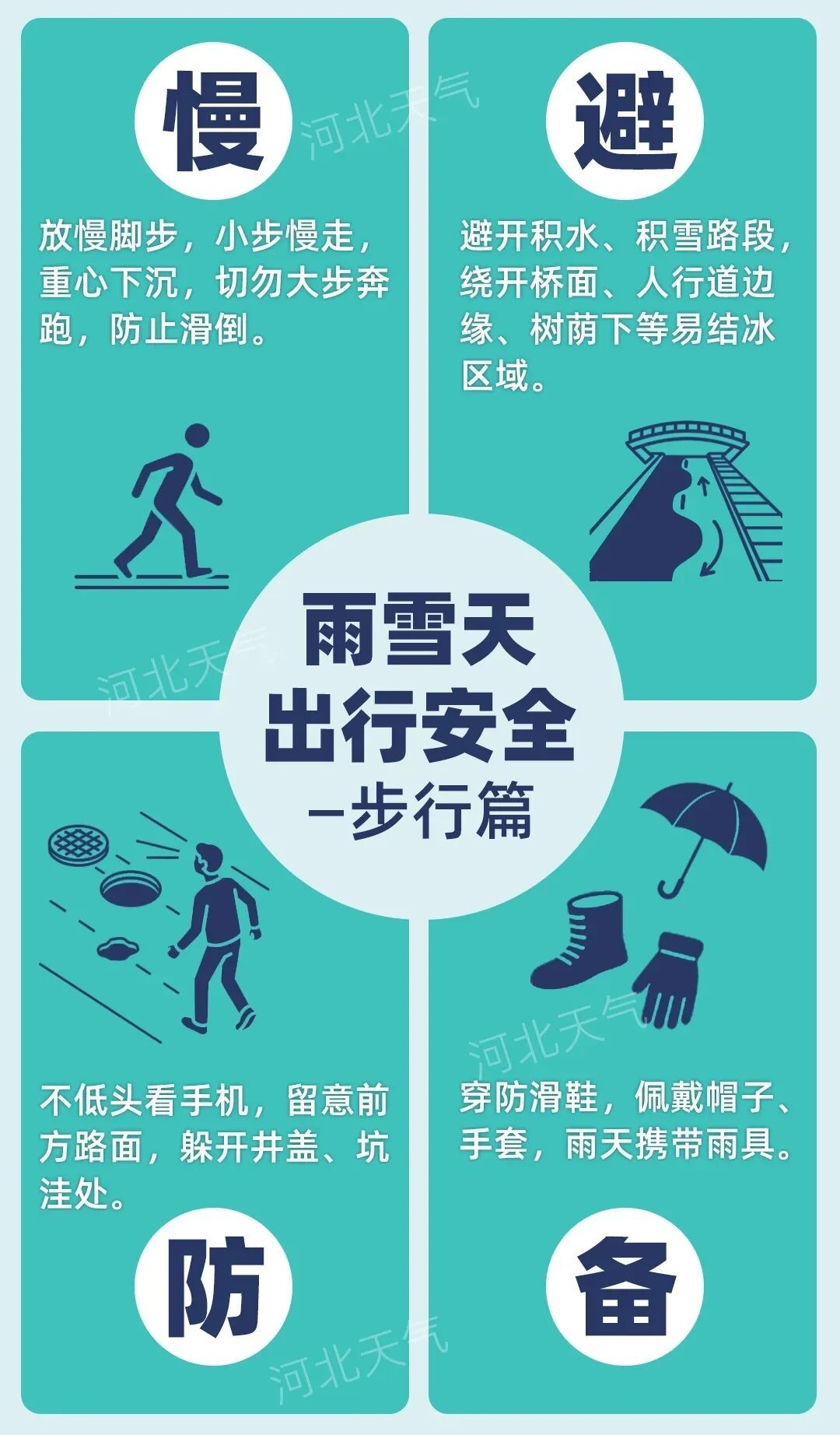 小雪+降温8℃！下雪了！河北今起迎大范围雨雪天气