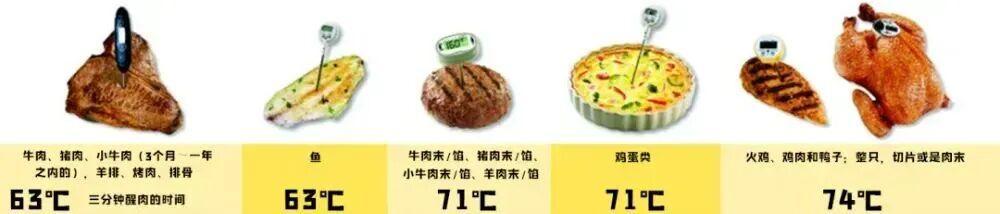 这几类食物不用放冰箱保存!很多人都放错了 这几类食物不用放冰箱保存!很多人都放错了