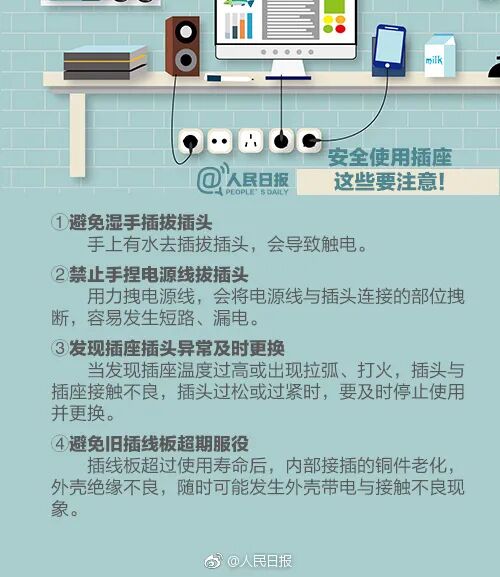 两兄弟睡梦中被浓烟呛伤!“元凶”几乎家家有,这些事项一定要注意→ 两兄弟睡梦中被浓烟呛伤!“元凶”几乎家家有,这些事项一定要注意→