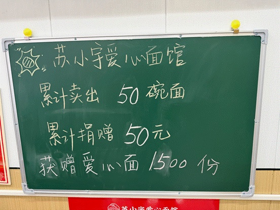闭店7年,这家小店重新开业! 闭店7年,这家小店重新开业!