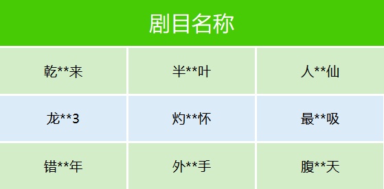 微信公告:这些违规微短剧,下架! 微信公告:这些违规微短剧,下架!