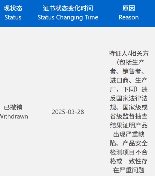 号称3C认证实际是三无产品，起底“3C充电宝”造假产业链→