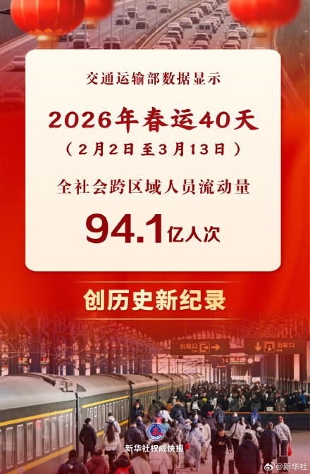 2026春运94.1亿人次创纪录 2026春运94.1亿人次创纪录