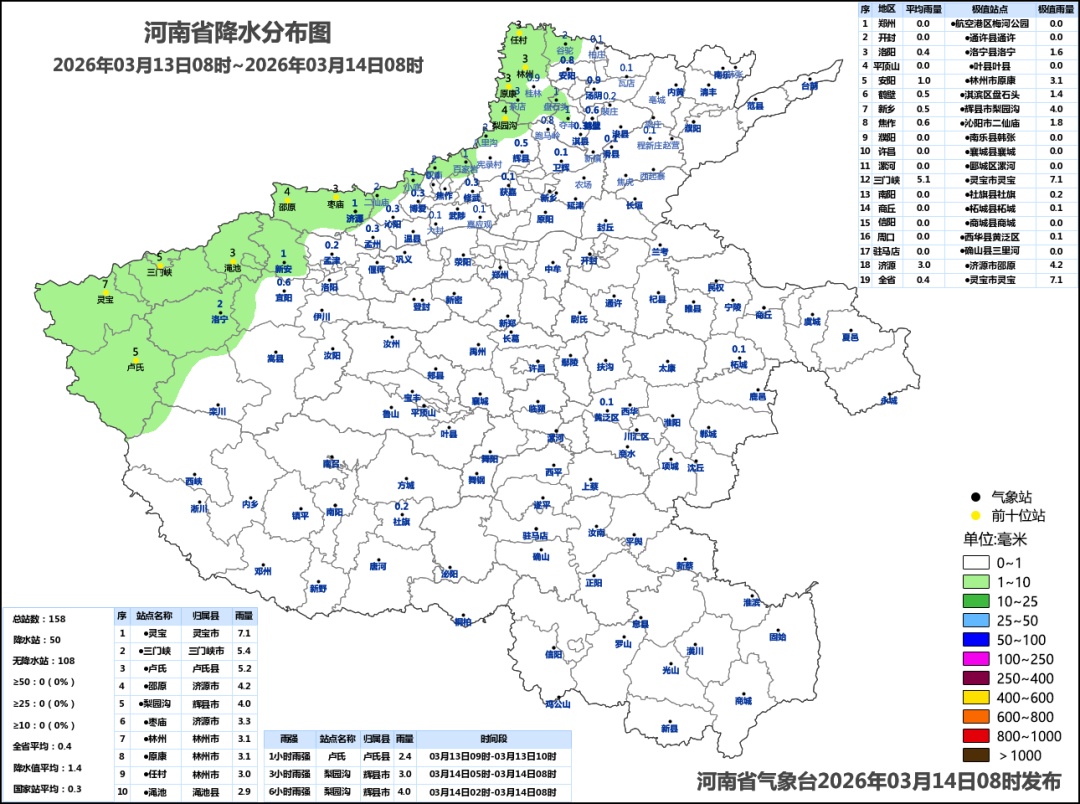 局部大雨!河南大范围降水来了→ 局部大雨!河南大范围降水来了→