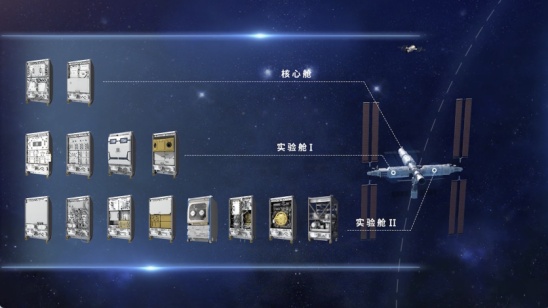 距离地球400公里的“神奇柜子” 距离地球400公里的“神奇柜子”