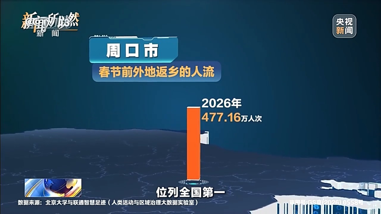 2026年春运收官 人口流动背后藏着哪些密码? 2026年春运收官 人口流动背后藏着哪些密码?