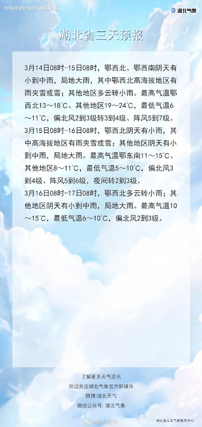 一秒入冬！湖北即将“冷暖逆转”