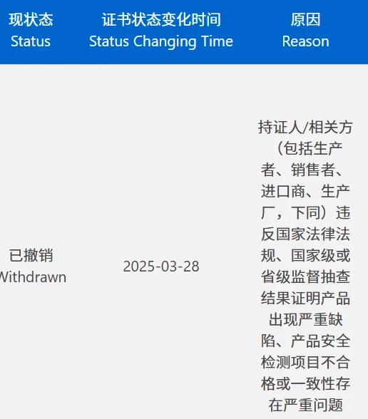 你买的“3C认证”充电宝，可能是“套牌”！