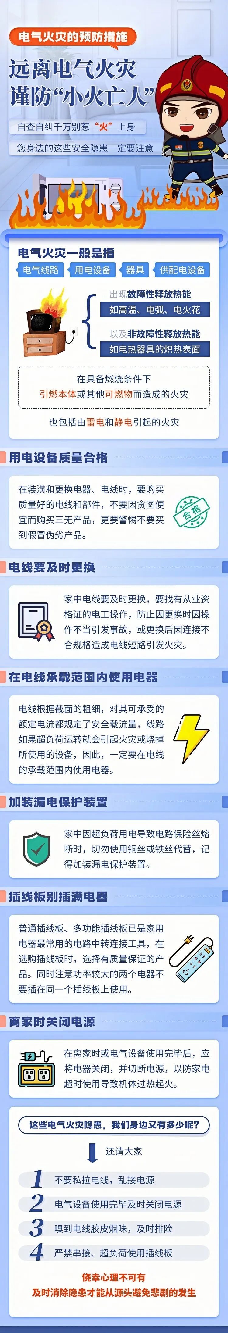民房发生火灾!这些安全隐患你家可能也有,赶紧自查! 民房发生火灾!这些安全隐患你家可能也有,赶紧自查!