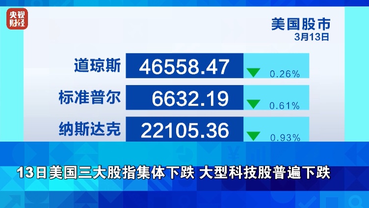 黄金白银暴跌，油价大涨