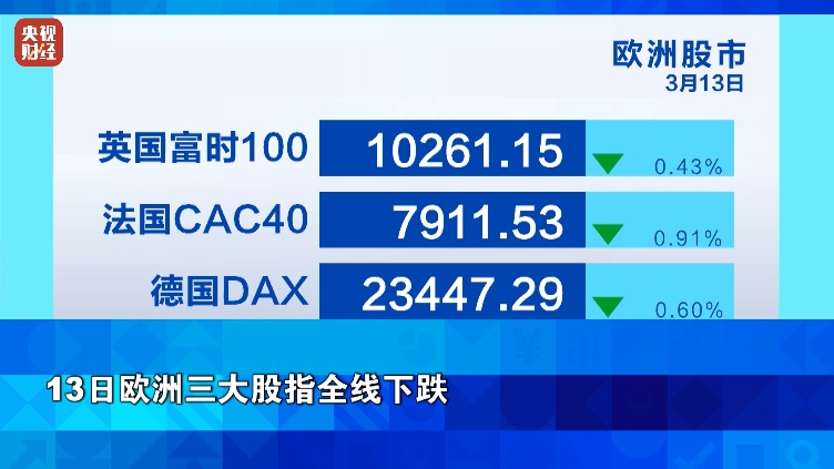 黄金白银，集体下跌！一则消息传来，油价大涨→