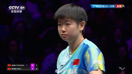 蒯曼WTT重庆4强 加油！