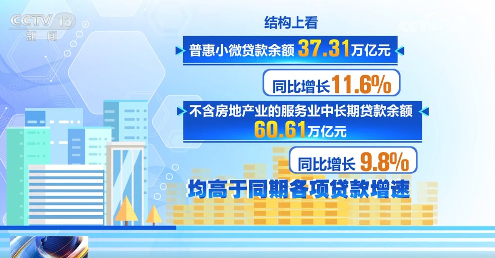 从2月金融数据透视中国经济发展亮点 金融总量有望延续合理增长态势 从2月金融数据透视中国经济发展亮点 金融总量有望延续合理增长态势