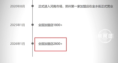 网红“刘文祥”,被查! 网红“刘文祥”,被查!