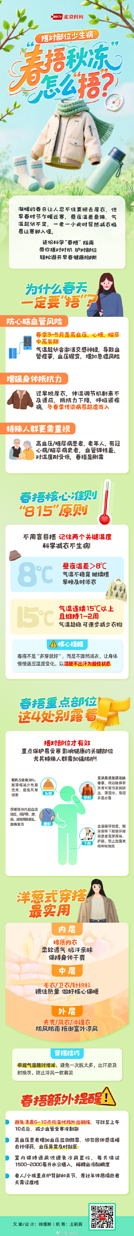 春季气温波动 一老一小科学春捂指南来了 春季气温波动 一老一小科学春捂指南来了