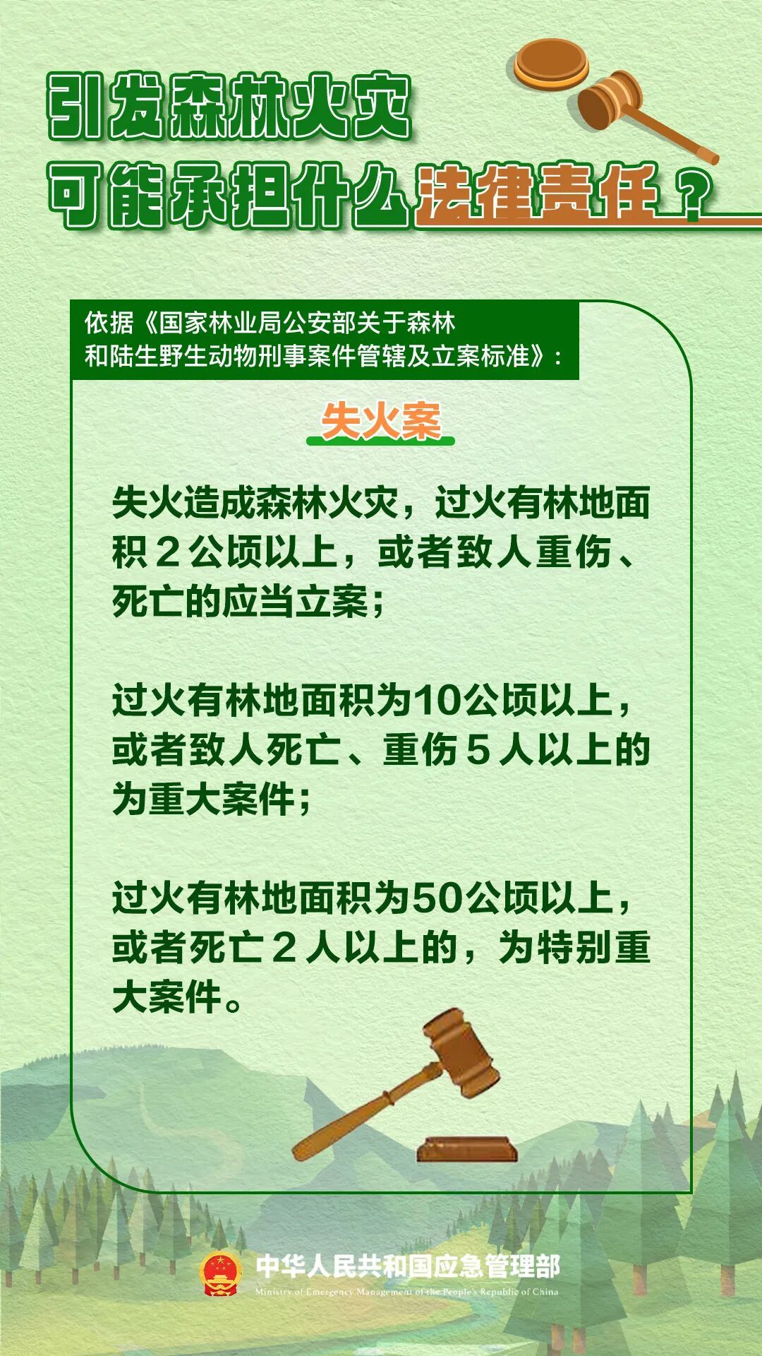 转发提醒!今天起,这件事务必注意! 转发提醒!今天起,这件事务必注意!