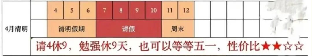 清明节连休3天,不调休 清明节连休3天,不调休