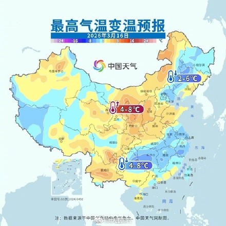 本周北方波动回暖南方持续湿凉 本周北方波动回暖南方持续湿凉