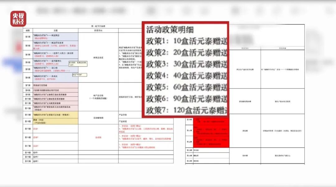 成本20元卖1198元!“315”晚会曝光私域营销,冒牌专家还说“过了315再联系” 成本20元卖1198元!“315”晚会曝光私域营销,冒牌专家还说“过了315再联系”