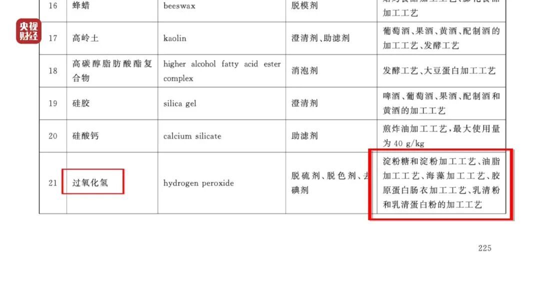 令人作呕！这款零食下酒小菜生产车间臭气弥漫，有毒的双氧水随便用，员工：我都不吃！
