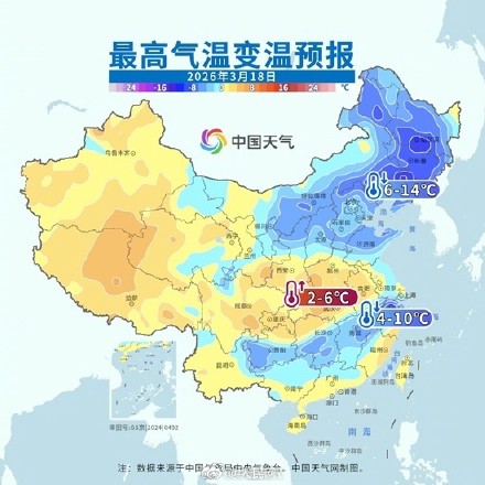 本周北方波动回暖南方持续湿凉 本周北方波动回暖南方持续湿凉