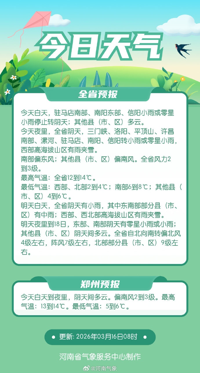 小雨！中雨！雨夹雪！河南开启“阴雨连绵”模式