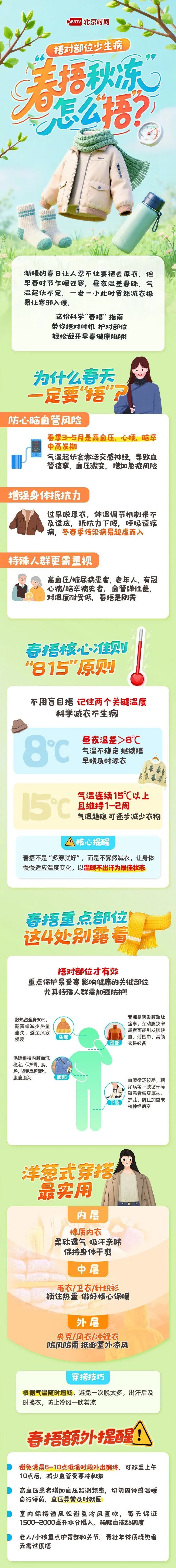 提醒,北京明日雨又来,随后还有风大降温!秋裤真别收 提醒,北京明日雨又来,随后还有风大降温!秋裤真别收