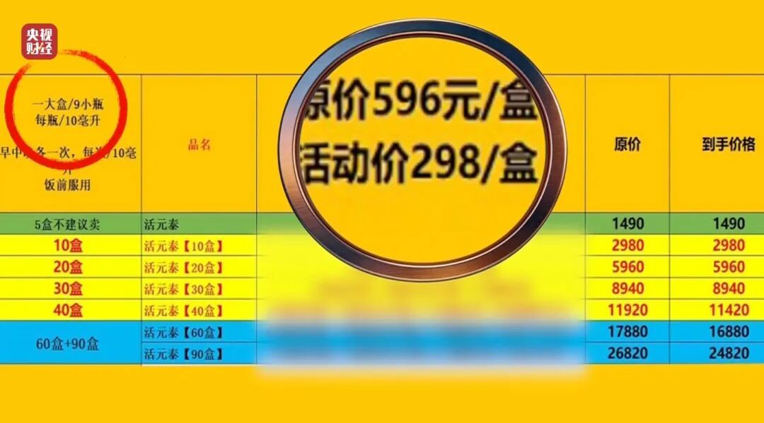 “过了3·15再说……咱们这个行业经不起查的”