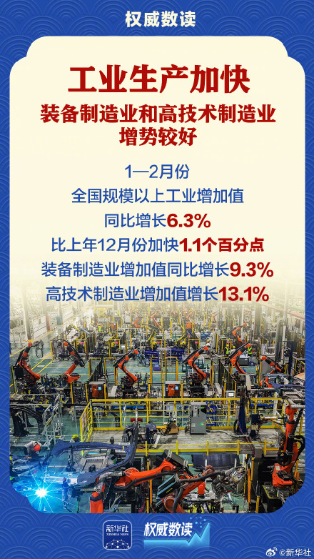 前2个月国民经济起步有力 前2个月国民经济起步有力