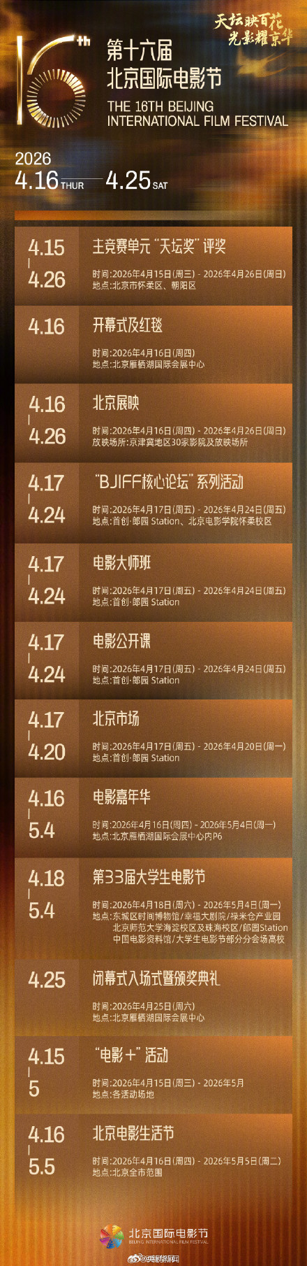 转发！今年北影节定档4月