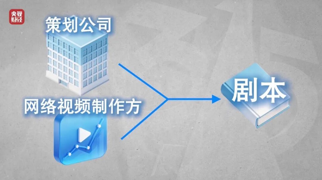 成本20元卖1198元，3·15晚会曝光：全是演的！网友：家里老人已中招……
