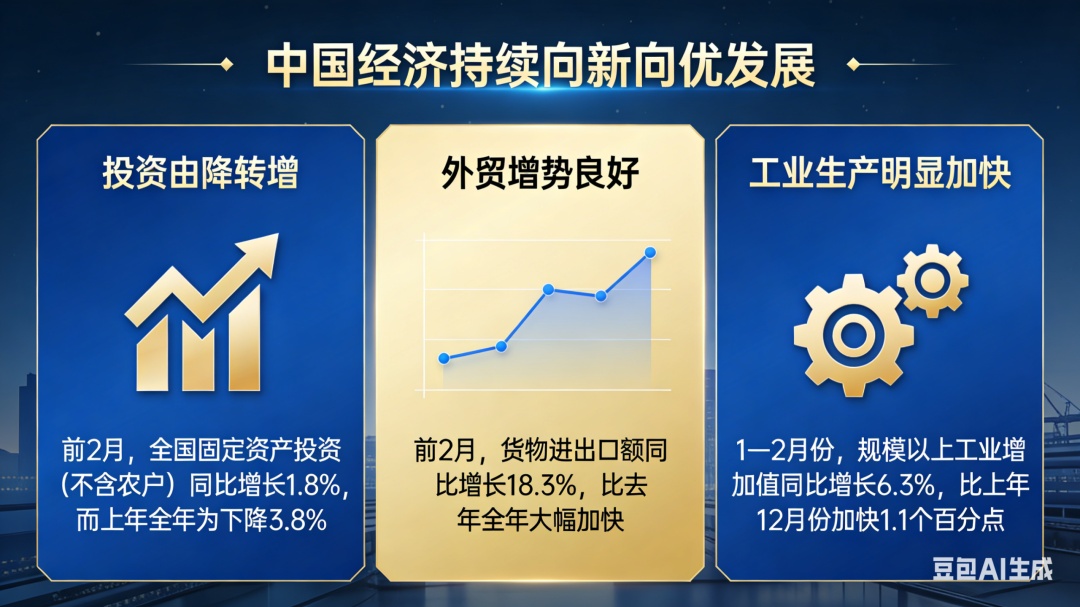 经济热点快评丨起步有力、开局良好,主要体现在三方面 经济热点快评丨起步有力、开局良好,主要体现在三方面