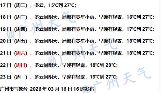 广东人狂喜：今年可能没有回南天