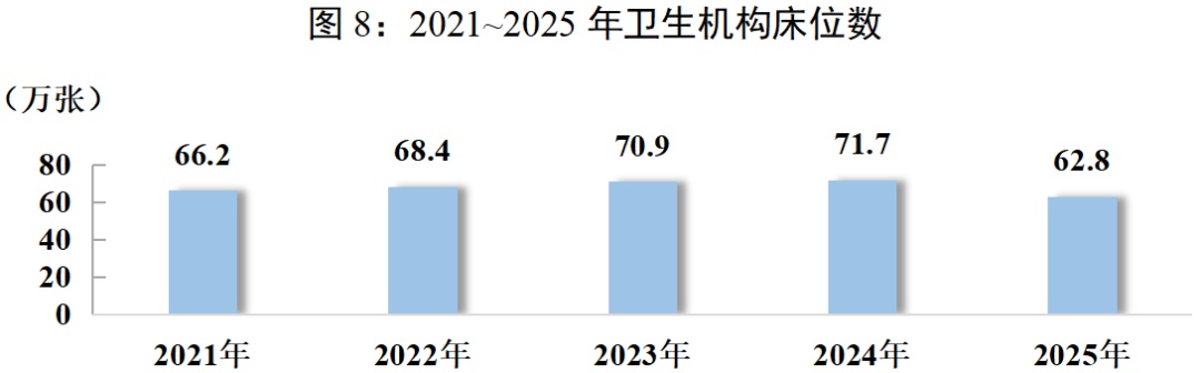 人均可支配收入36120元!四川这些数据出炉→ 人均可支配收入36120元!四川这些数据出炉→