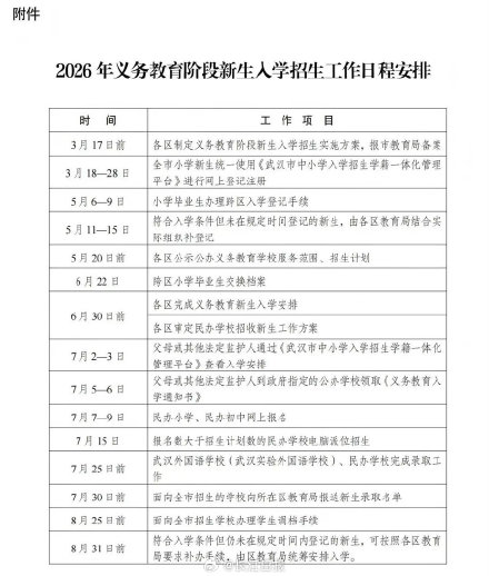 武汉市教育局最新通知：3月18日开始