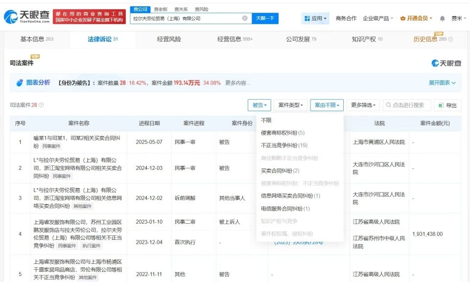ZARA曾多次因生产不合格产品被罚