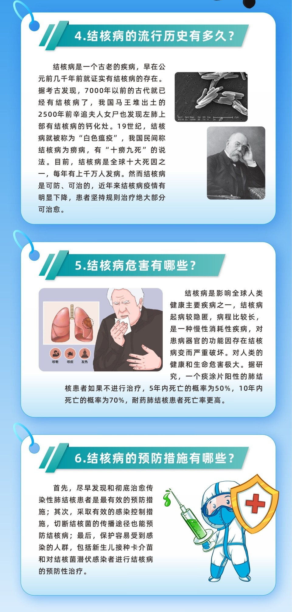 第31个世界防治结核病日：一图说清结核病那些事