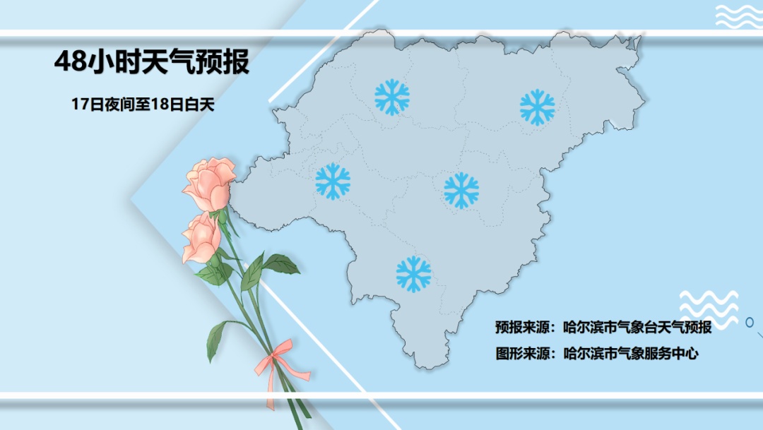 强冷空气大规模涌入黑龙江!17日夜间进入降雪主要时段 强冷空气大规模涌入黑龙江!17日夜间进入降雪主要时段