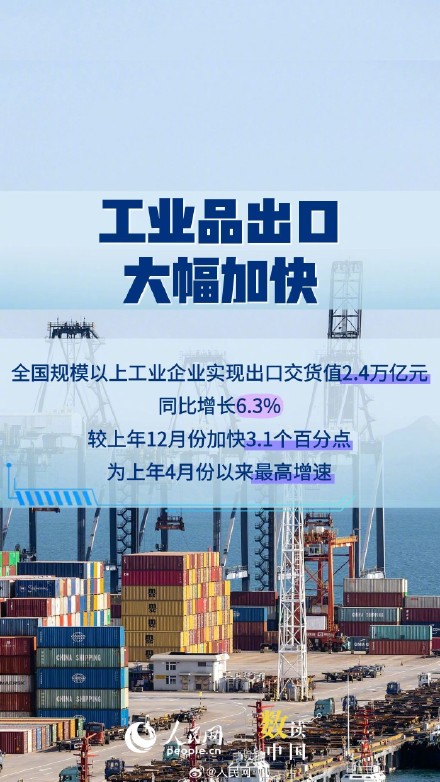 5图看工业经济实现良好开局 5图看工业经济实现良好开局