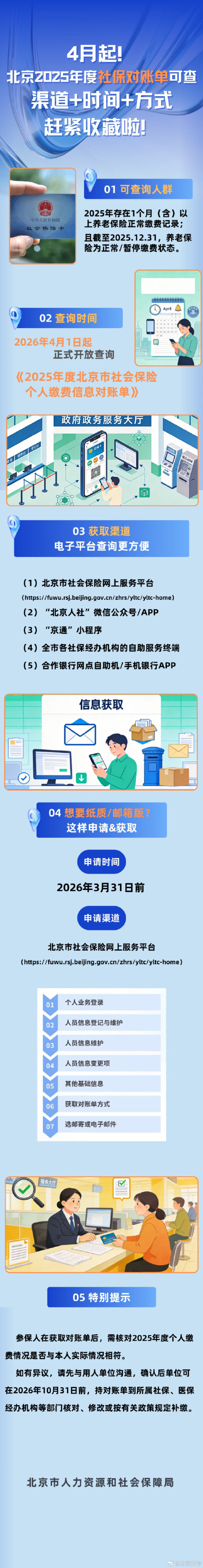 一图读懂 | 如何查询社保对账单