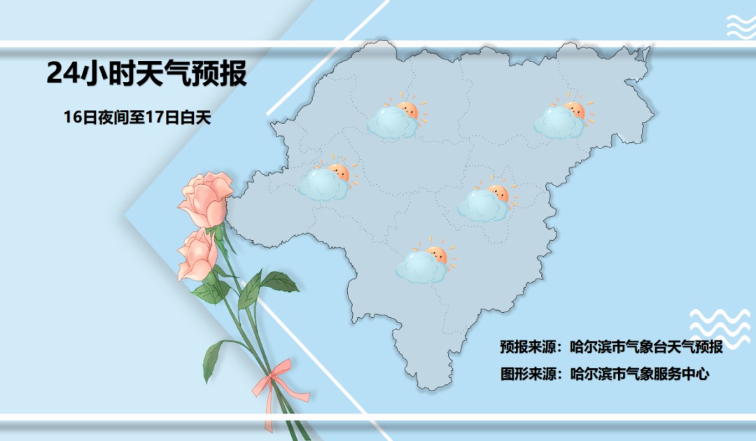 强冷空气大规模涌入黑龙江!17日夜间进入降雪主要时段 强冷空气大规模涌入黑龙江!17日夜间进入降雪主要时段