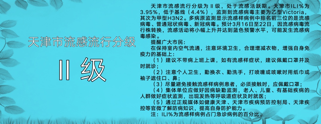 天津流感预警升级! 天津流感预警升级!