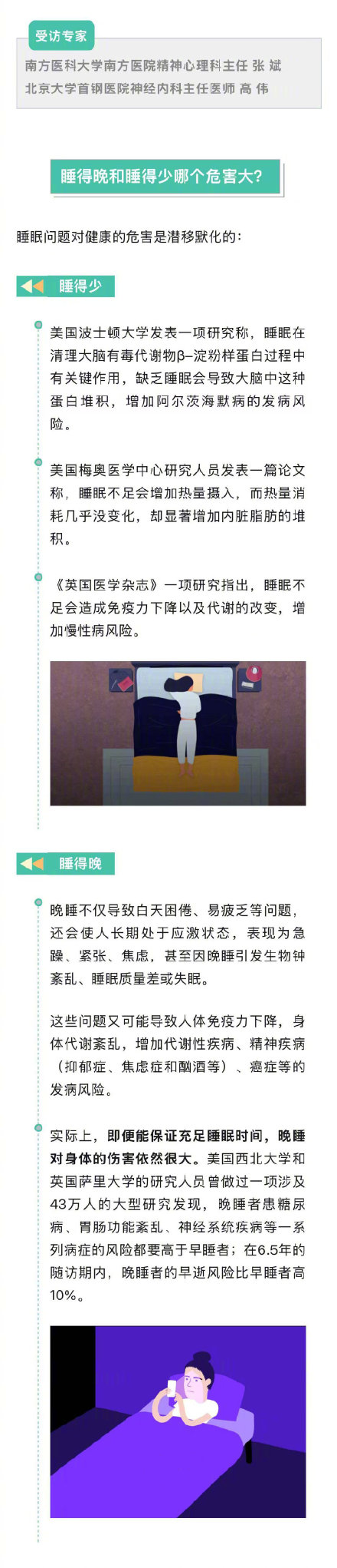 睡得晚和睡得少哪个更伤身体