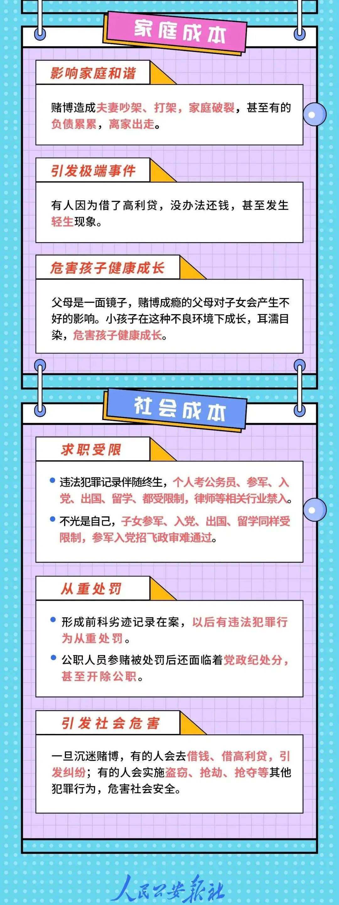 21人深夜“捞腌菜”，被昆明警方一锅端！