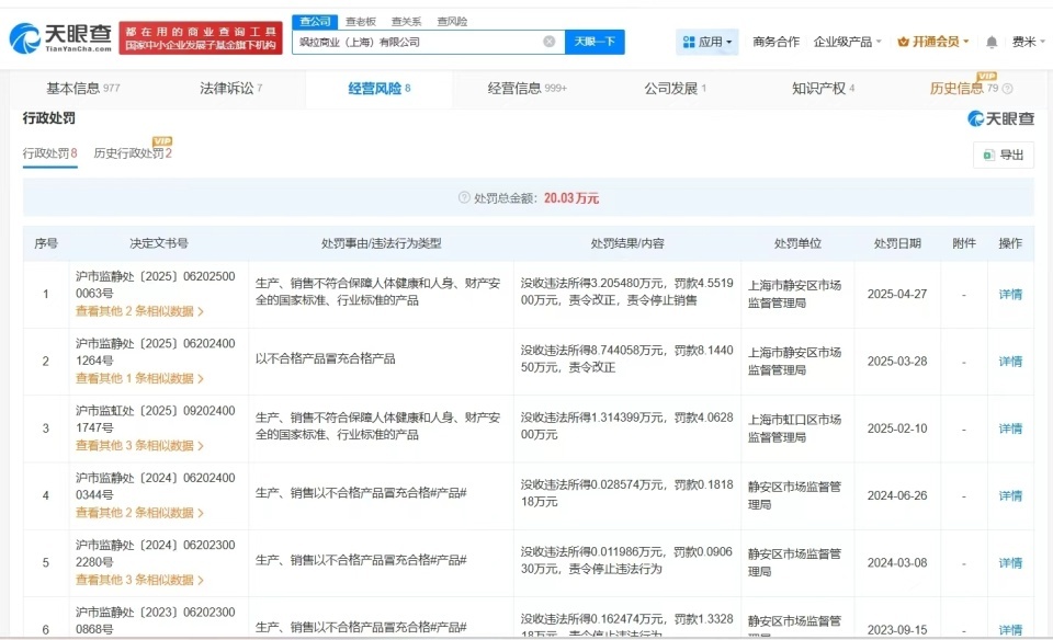 ZARA曾多次因生产不合格产品被罚